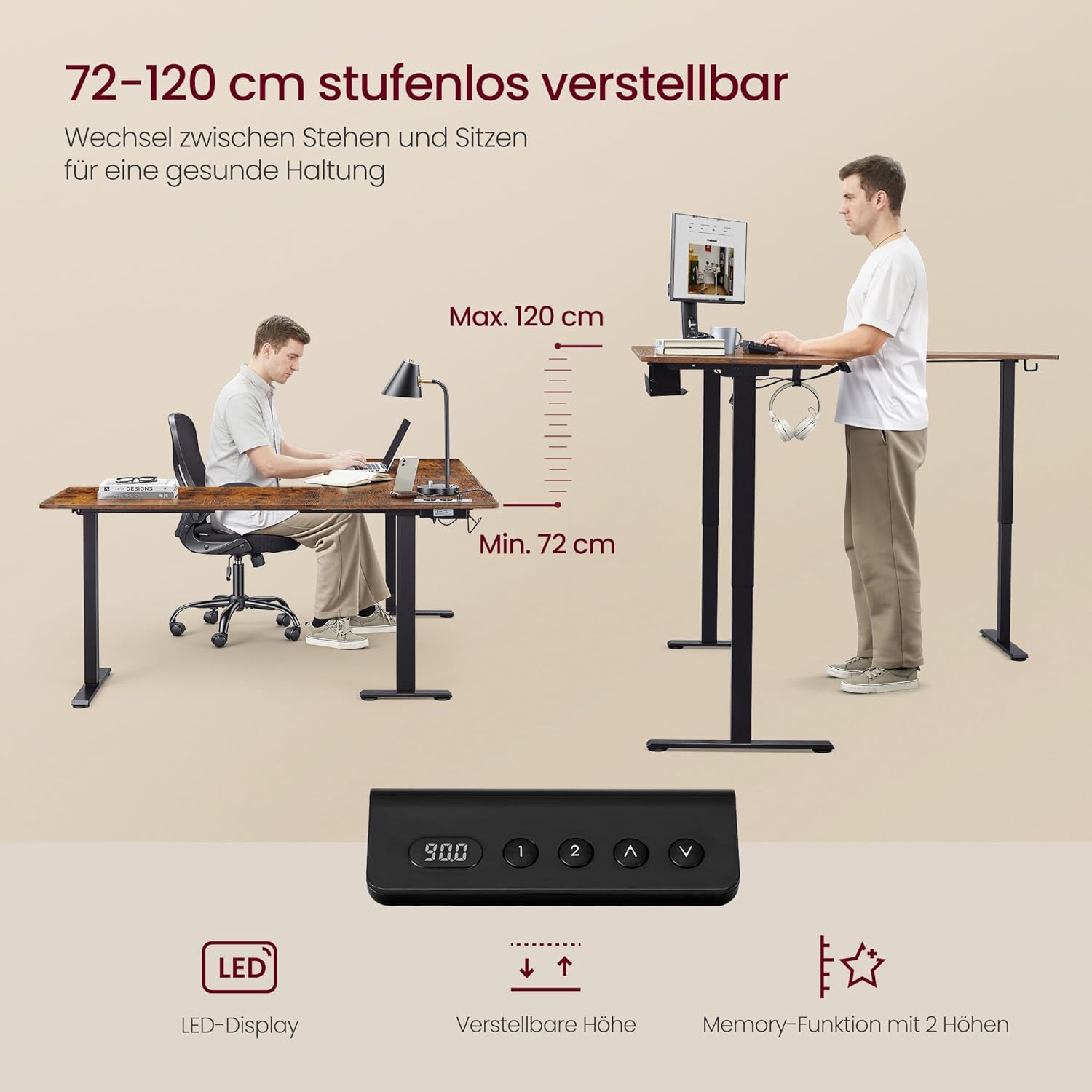 Hoekbureau geheugenfunctie