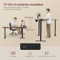 Hoekbureau geheugenfunctie
