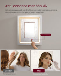 Spiegelkast met Led-verlichting, Stopcontacten en Vergrotende Spiegel