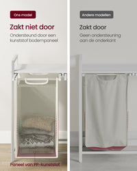 Wasmand met 2 Uittrekbare Waszakken en Opbergplank