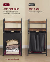 Wasmand met 2 Uitschuifbare Vakken en 2 Planken