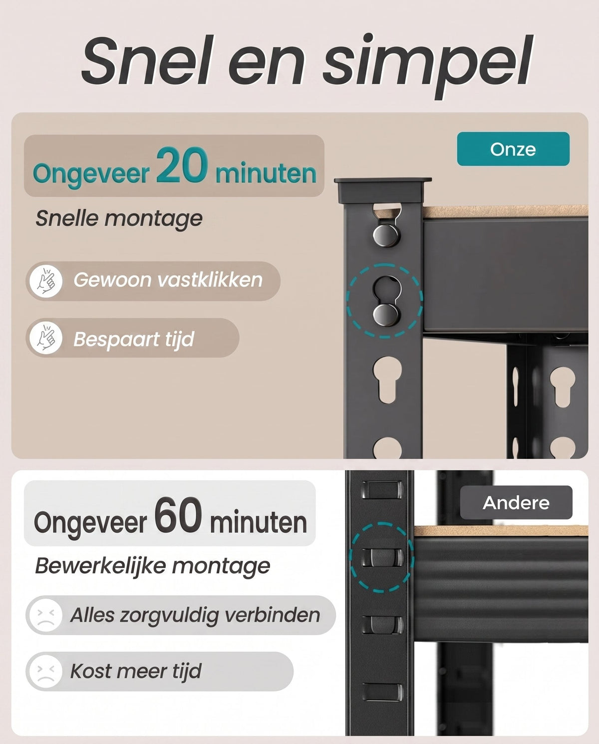 Zware Stellingkast met 5 Verstelbare Planken en Kliksysteem