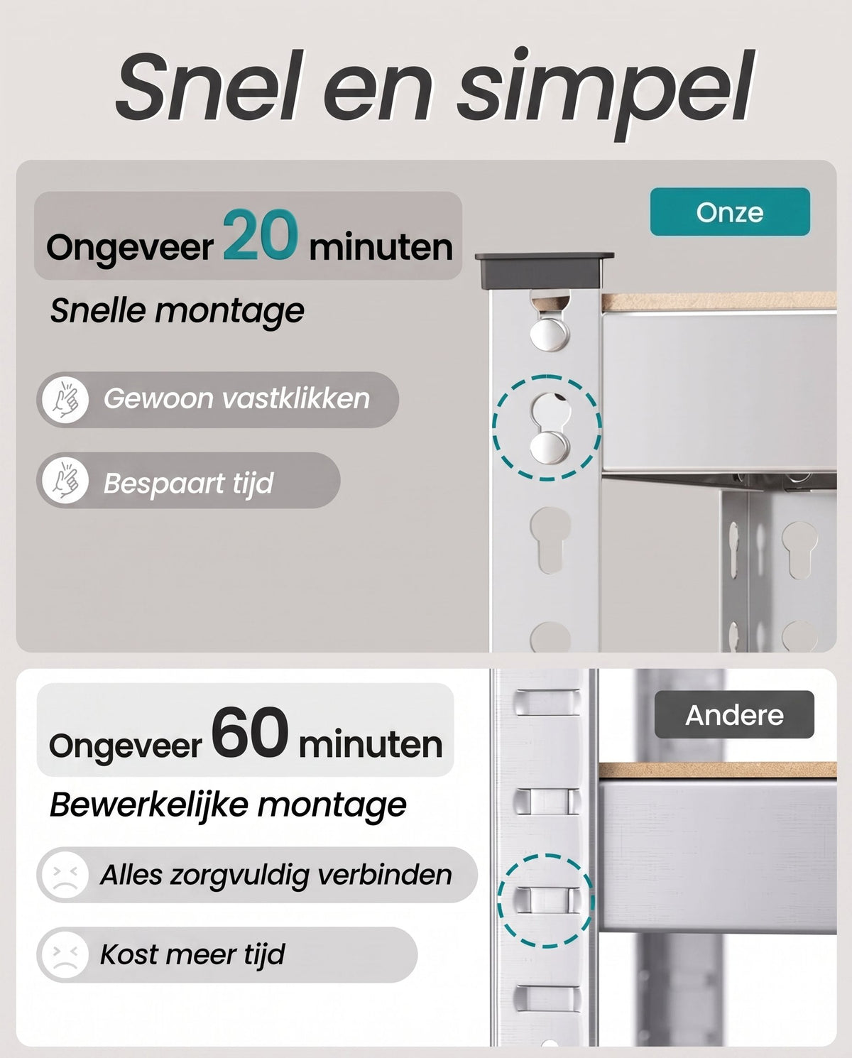 Zware Stellingkast met 5 Verstelbare Planken en Kliksysteem