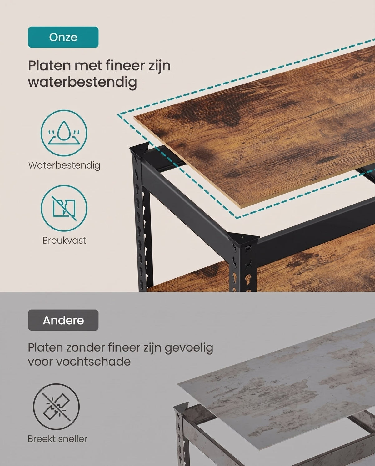 Zware Stellingkast met 5 Verstelbare Planken en Kliksysteem