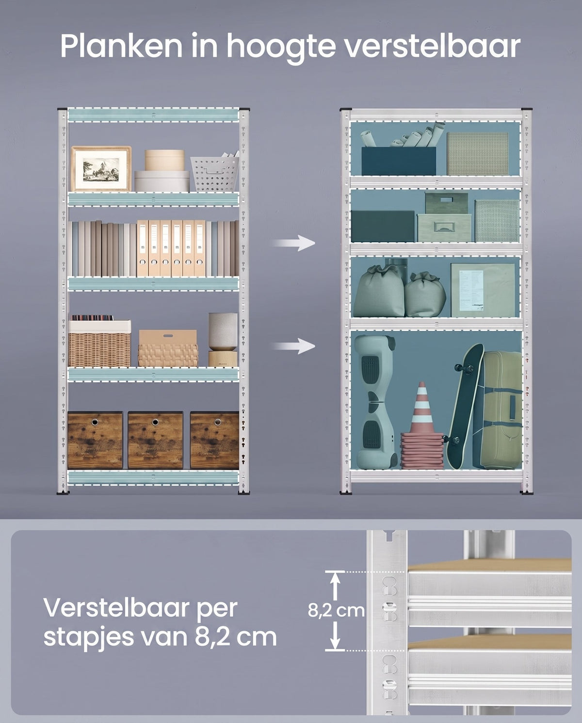 Zware Stellingkast met Verstelbare Planken en Kliksysteem, Set van 1 of 2