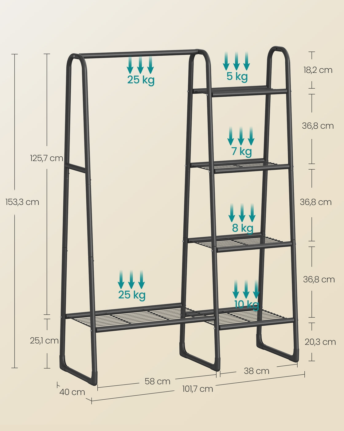 Kledingrek met Kledingroede en 5 Legplanken, Staal, 40 x 101,7 x 153,3 cm