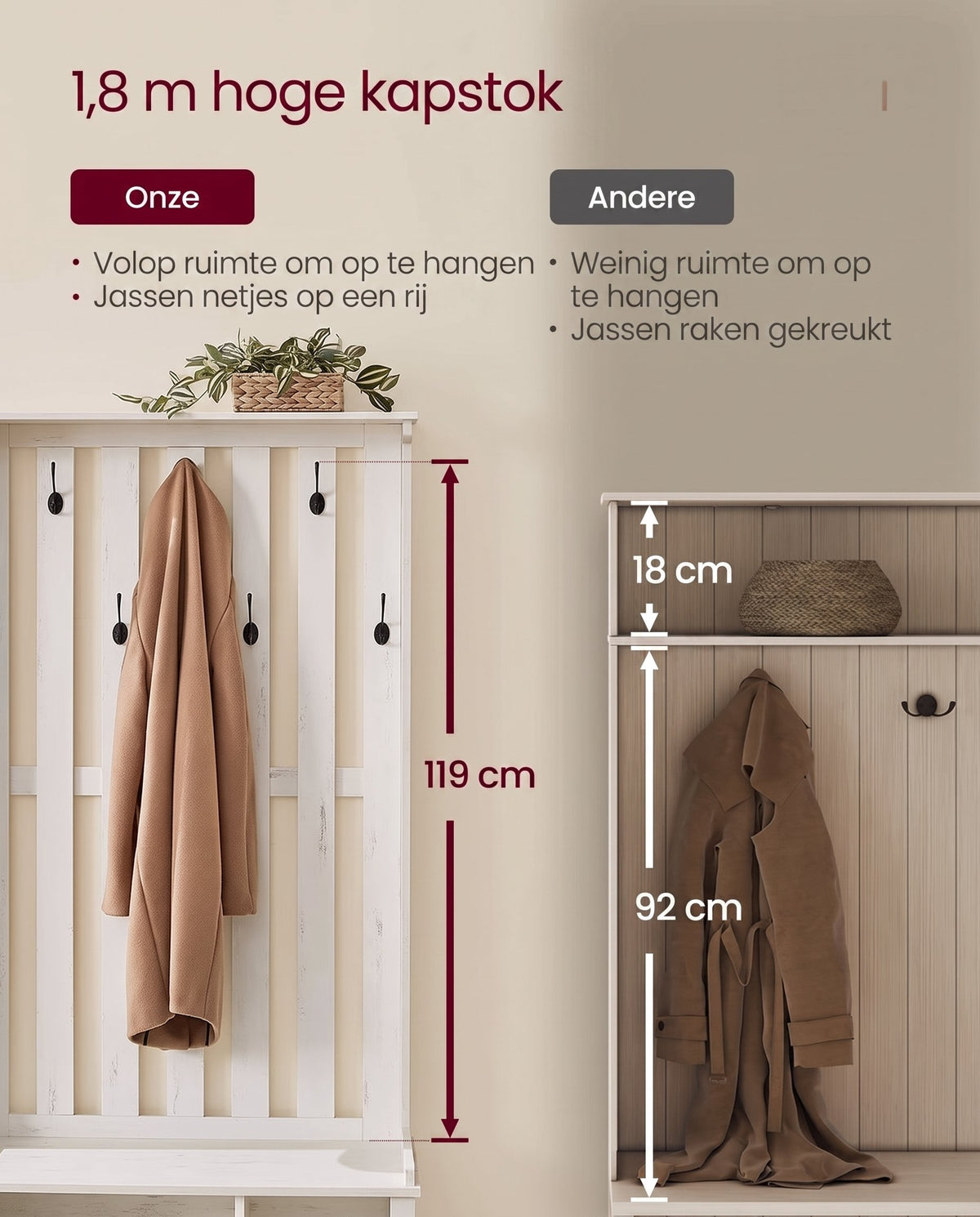 Kapstok met Schoenenbank, Opbergplank en 7 Dubbele Haken, 81 x 180 cm, Wit