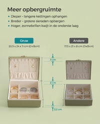 Sieradendoos met 2 Niveaus, Handvat en Flexibel Sieradenbakje, 20,5 x 24 x 11 cm