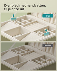 Sieradendoos met 2 Niveaus, Handvat en Flexibel Sieradenbakje, 20,5 x 24 x 11 cm