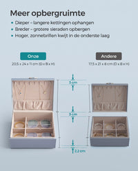 Sieradendoos met 2 Niveaus, Handvat en Flexibel Sieradenbakje, 20,5 x 24 x 11 cm