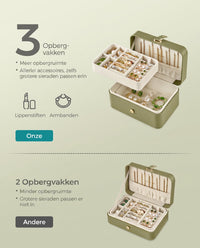 Reissieradendoos met 3 Vakken, Kettinghaken en Magneetsluiting, 11 x 16 x 8 cm
