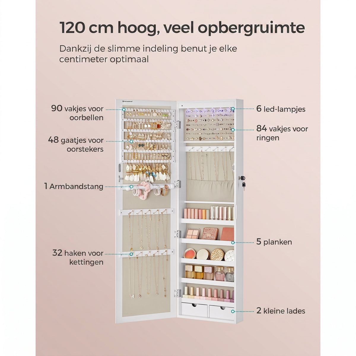 Afsluitbare Sieradenkast met Spiegel voor Wand- of Deurmontage