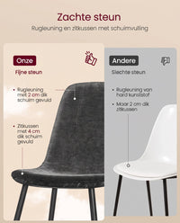 Eetkamerstoel met Chenille Bekleding en Waterafstotende Rug