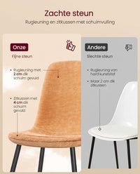 Eetkamerstoel met Chenille Bekleding en Waterafstotende Rug