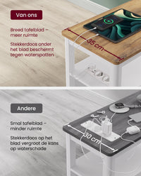 Smalle Bijzettafel met Stekkerdoos en 2 Lades, 60 x 35 x 60 cm