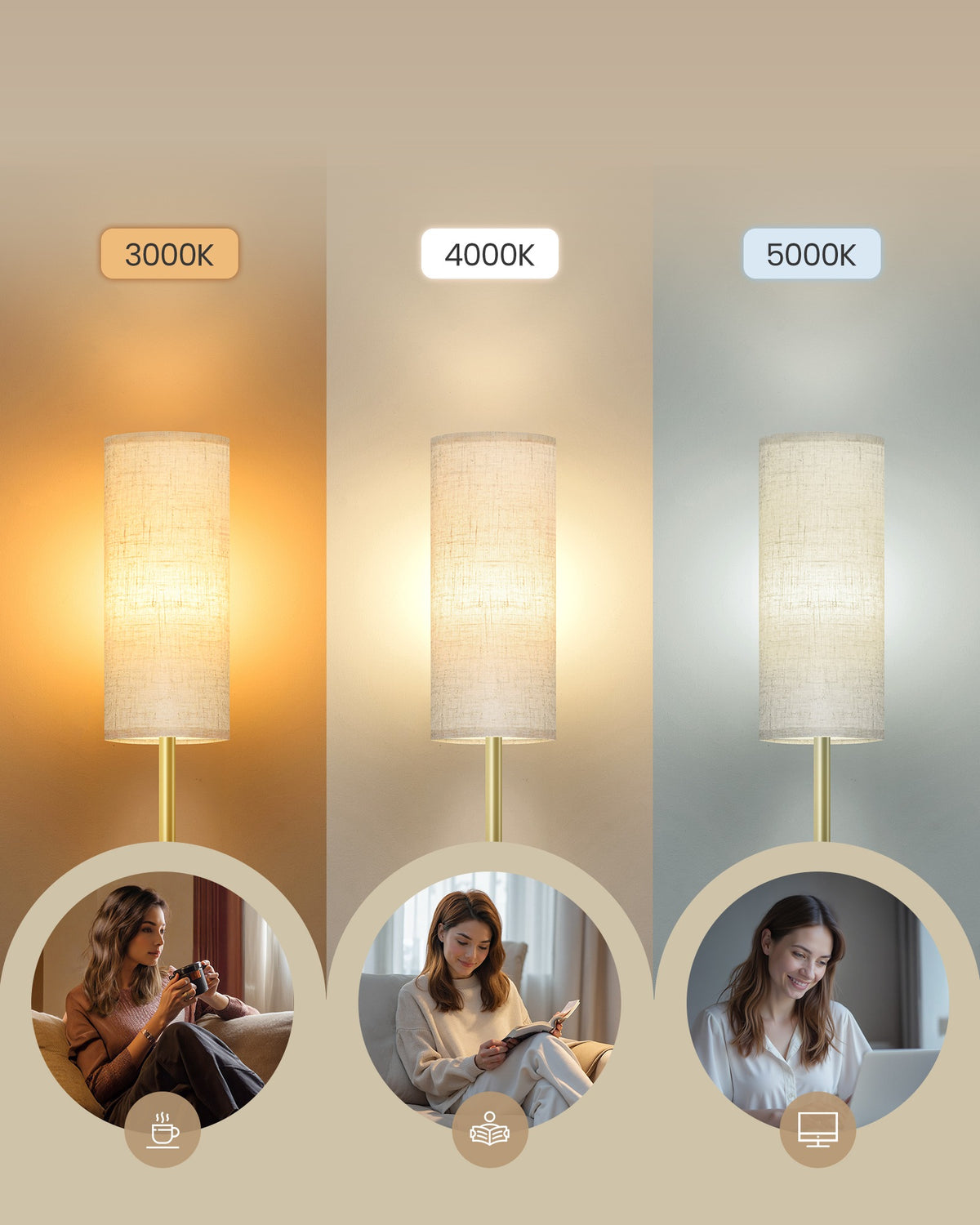 LED Vloerlamp met Linnen Kap en 3 Kleurtemperaturen