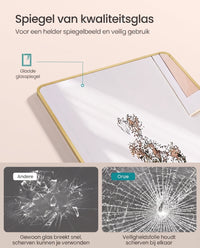 Staande Passpiegel met Rechthoekig Aluminium Frame