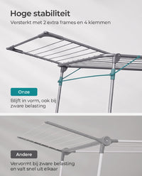 Vleugeldroogrek van Metaal met Sokkenhouders, 56,5 x 173 x 96,5 cm