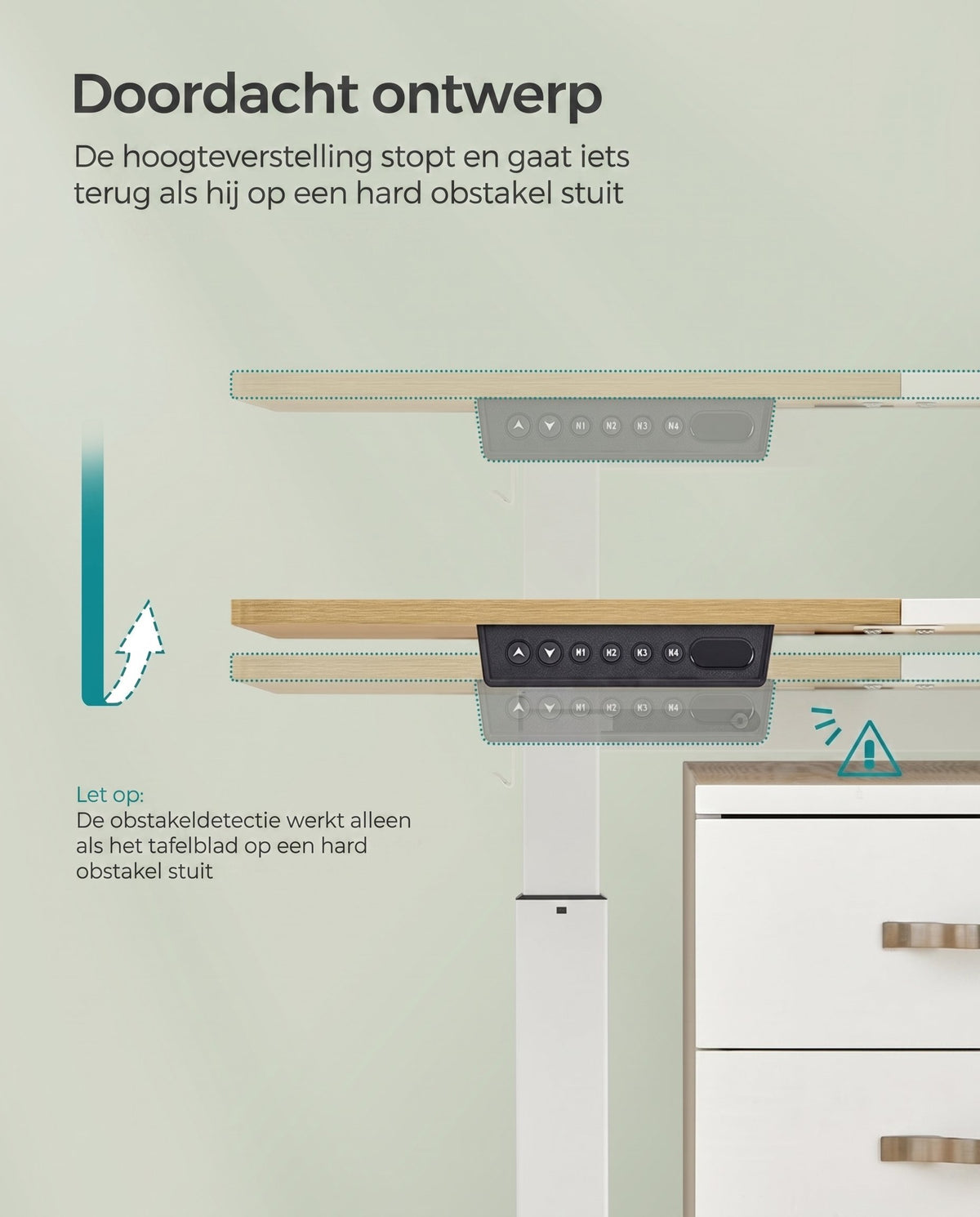 Elektrisch Zit-Sta Bureau met Gesplitst Blad, Stoffen Zak en 4 Geheugenstanden