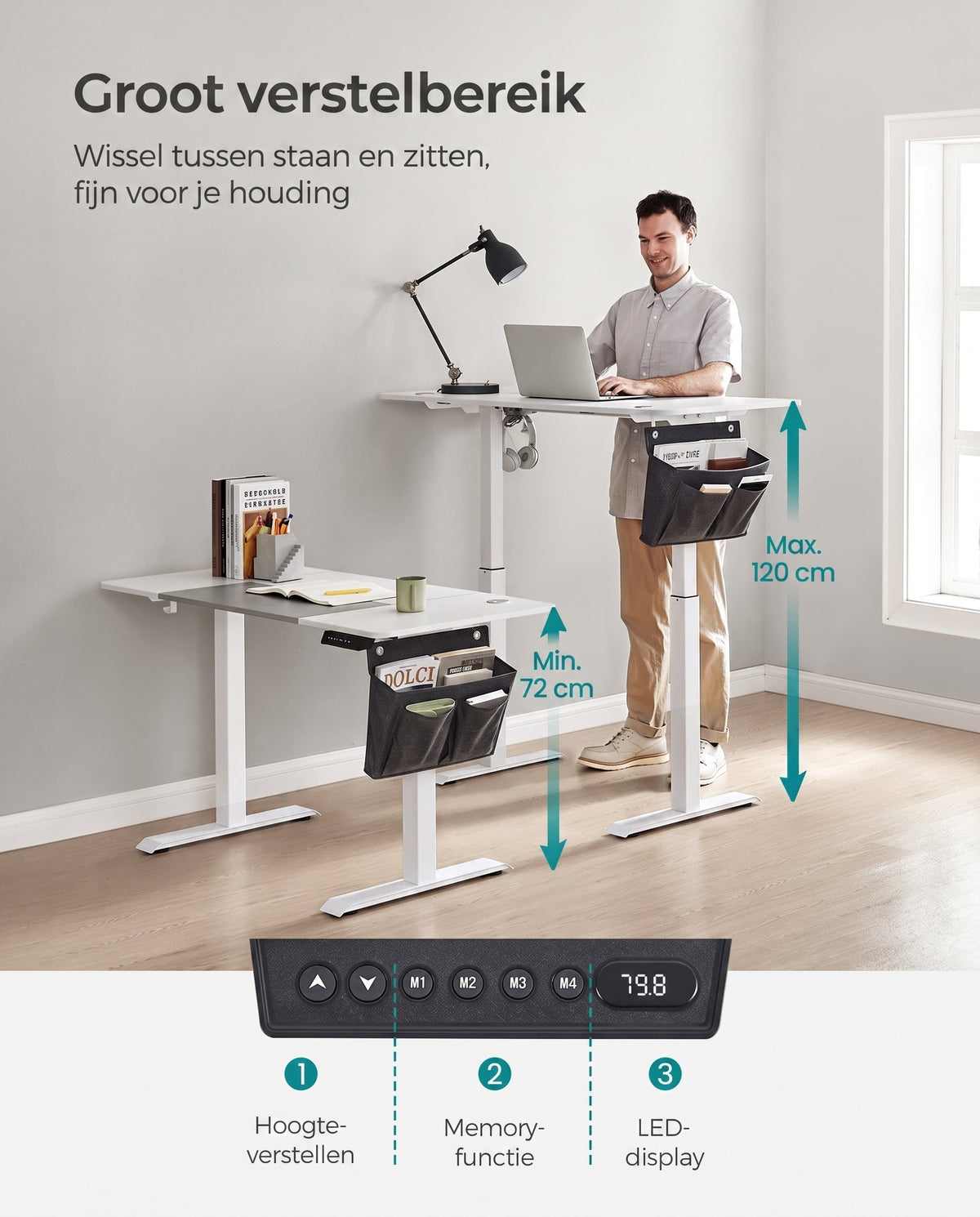 Elektrisch Zit-Sta Bureau met Gesplitst Blad, Stoffen Zak en 4 Geheugenstanden