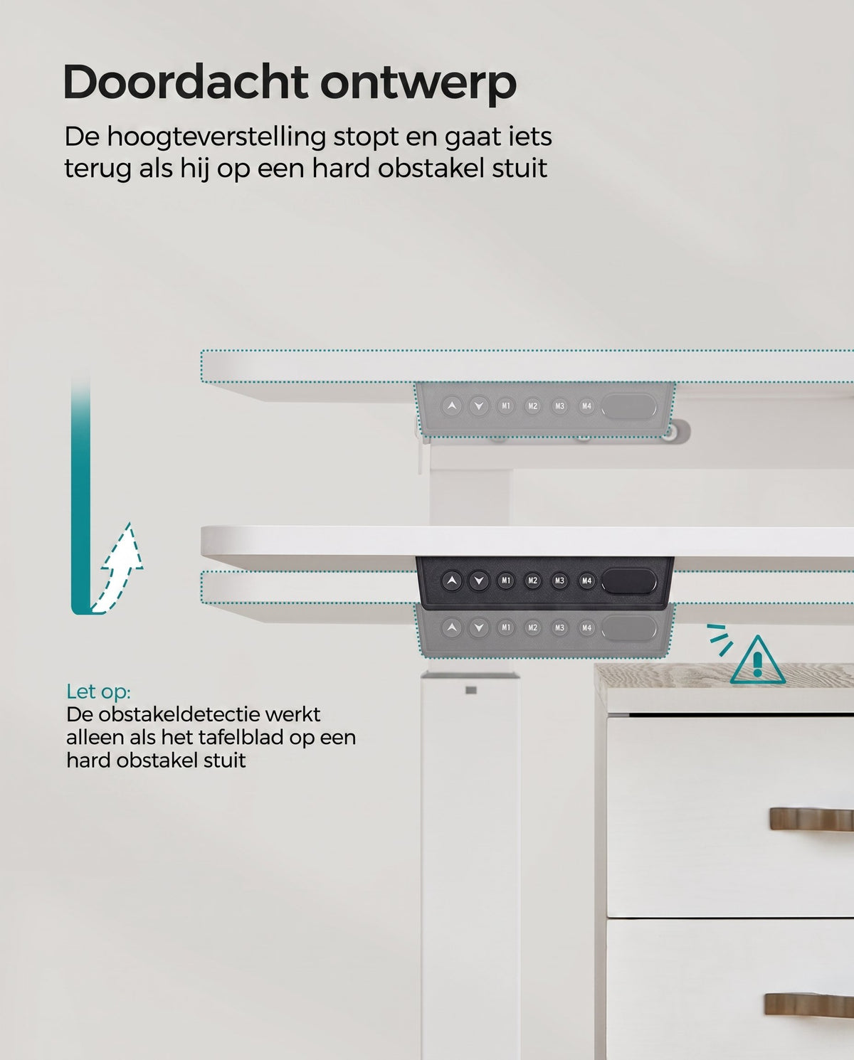 Elektrisch Zit-Sta Bureau met Gesplitst Blad, Stoffen Zak en 4 Geheugenstanden