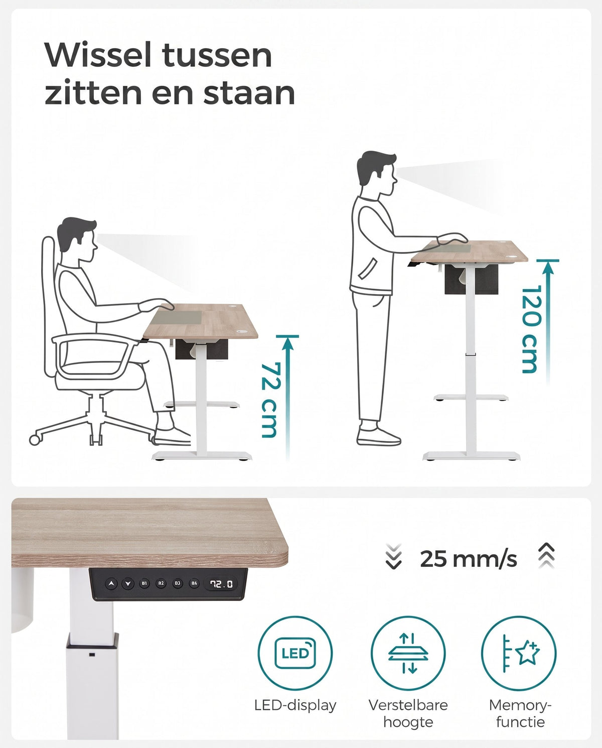 Elektrisch Zit-Sta Bureau met Gesplitst Blad, Stoffen Zak en 4 Geheugenstanden