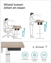 Elektrisch Zit-Sta Bureau met Gesplitst Blad, Stoffen Zak en 4 Geheugenstanden