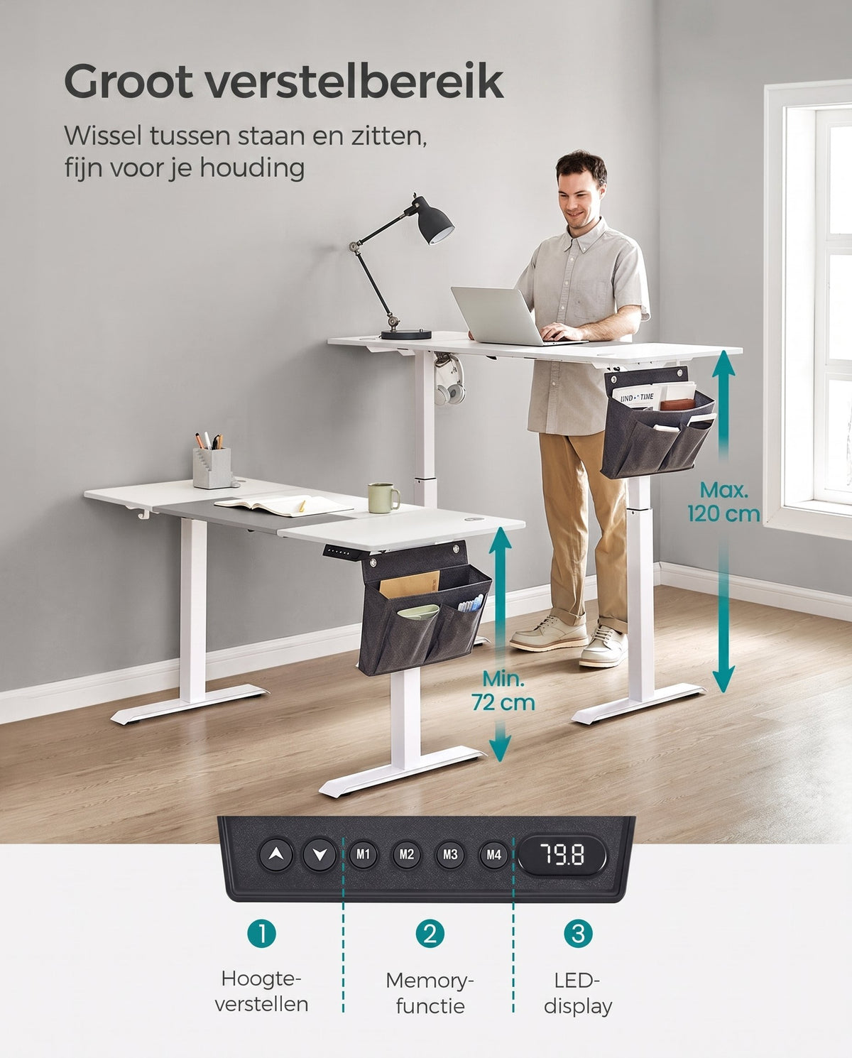 Elektrisch Zit-Sta Bureau met Gesplitst Blad, Stoffen Zak en 4 Geheugenstanden