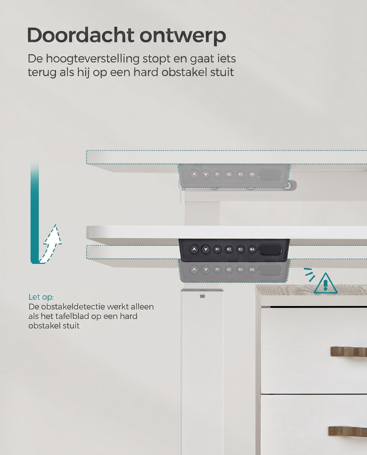Elektrisch Zit-Sta Bureau met Gesplitst Blad, Stoffen Zak en 4 Geheugenstanden