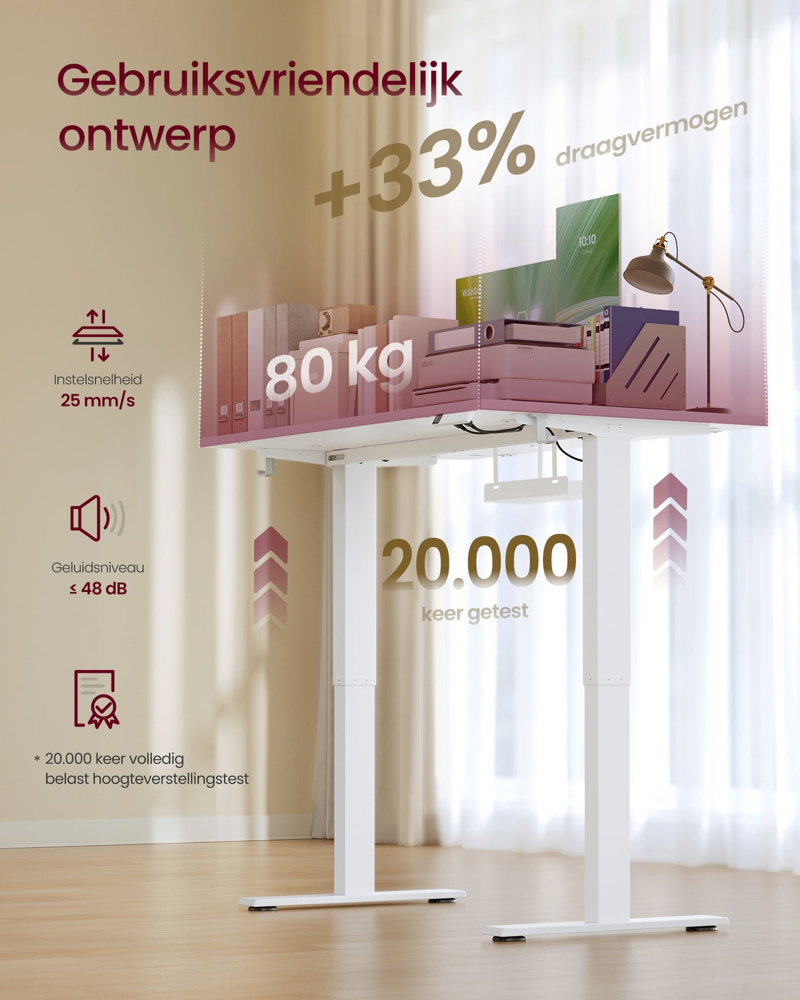 Elektrisch Zit-Sta Bureau met USB-C Snellader en Plank voor Stekkerdoos, 80 cm Diep