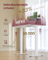 Elektrisch Zit-Sta Bureau met USB-C Snellader en Plank voor Stekkerdoos, 80 cm Diep