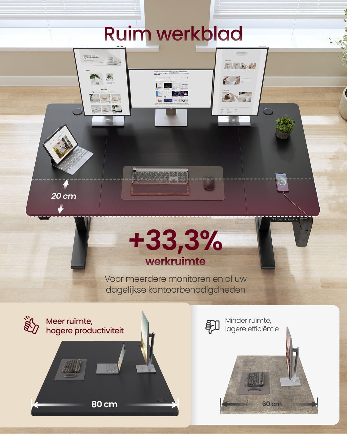 Elektrisch Zit-Sta Bureau met USB-C Snellader en Plank voor Stekkerdoos, 80 cm Diep