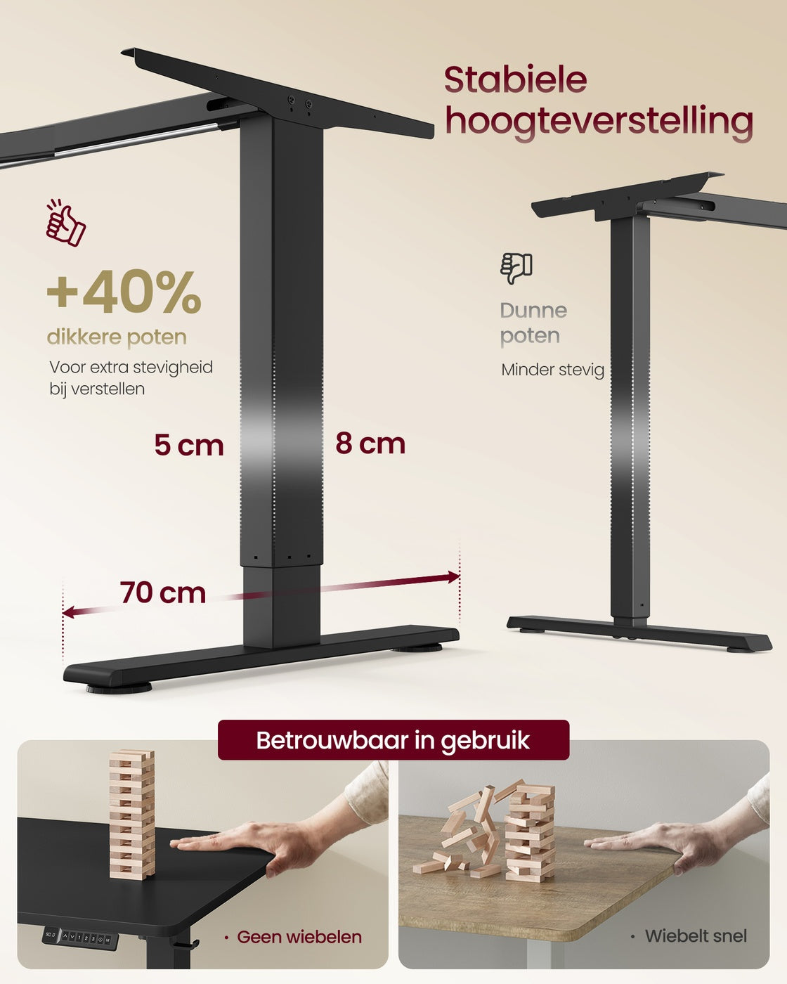 Elektrisch Zit-Sta Bureau met USB-C Snellader en Plank voor Stekkerdoos, 80 cm Diep