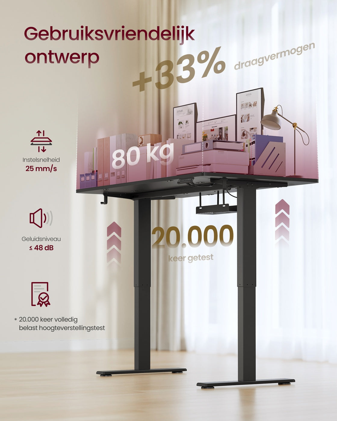 Elektrisch Zit-Sta Bureau met USB-C Snellader en Plank voor Stekkerdoos, 80 cm Diep