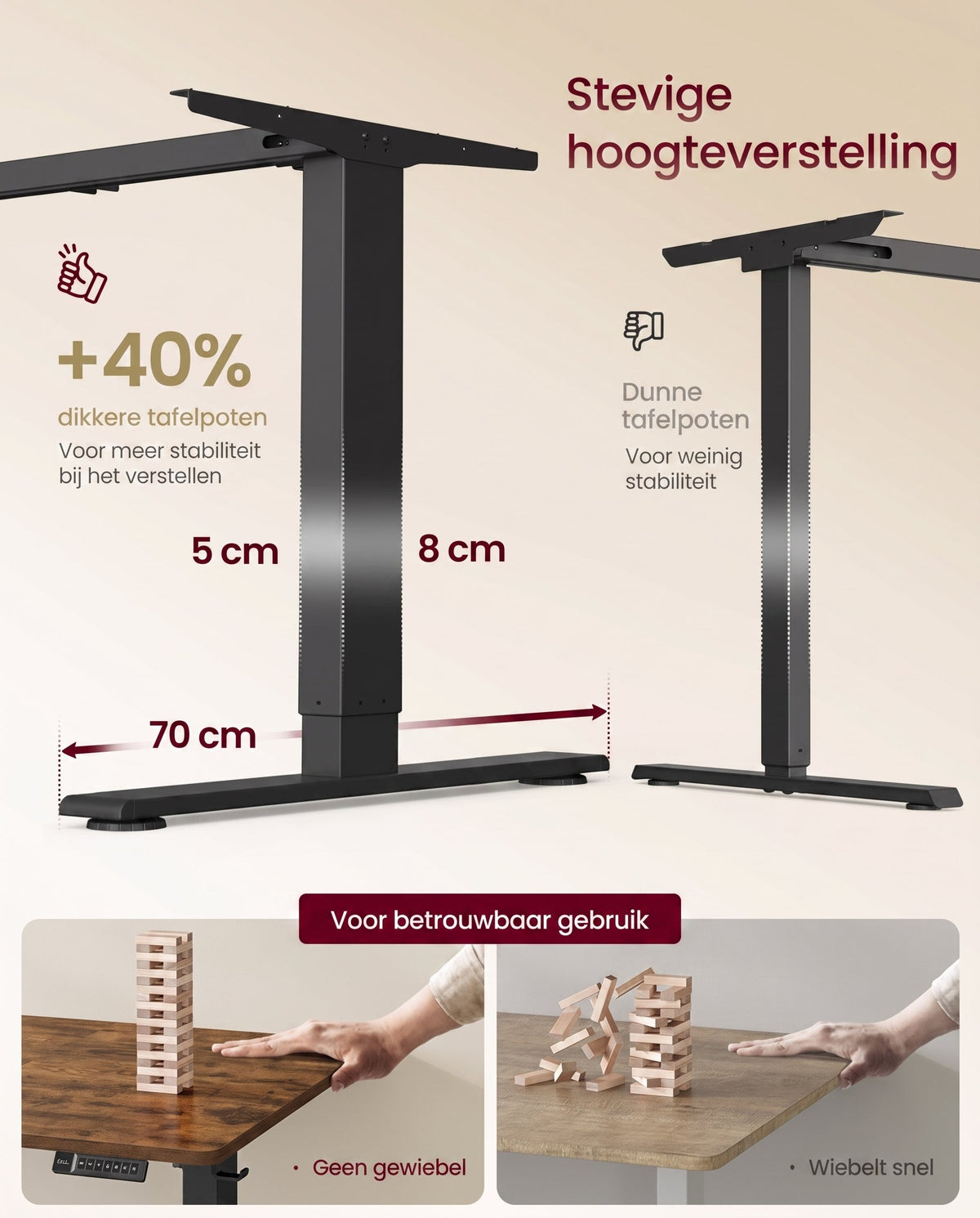 Elektrisch Zit-Sta Bureau met USB-C Snellader en Plank voor Stekkerdoos, 80 cm Diep
