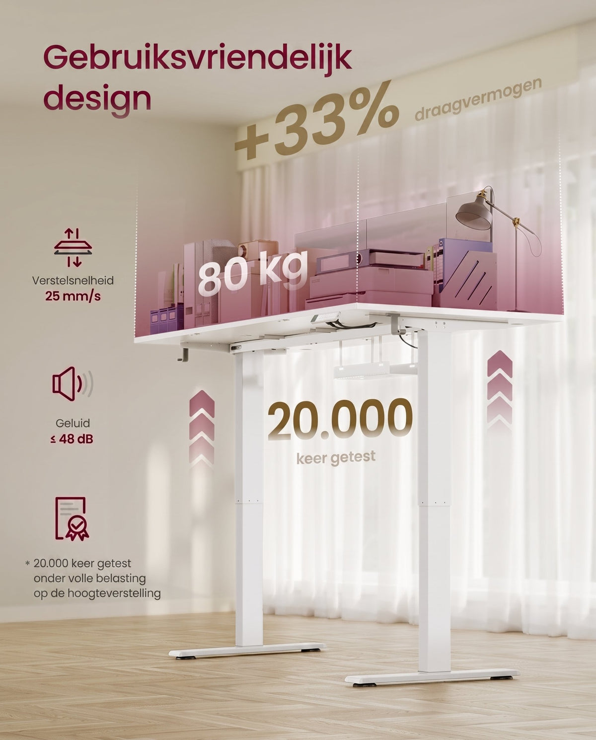 Elektrisch Zit-Sta Bureau met USB-C Snellader en Plank voor Stekkerdoos, 80 cm Diep