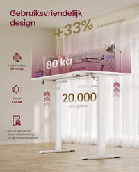 Elektrisch Zit-Sta Bureau met USB-C Snellader en Plank voor Stekkerdoos, 80 cm Diep