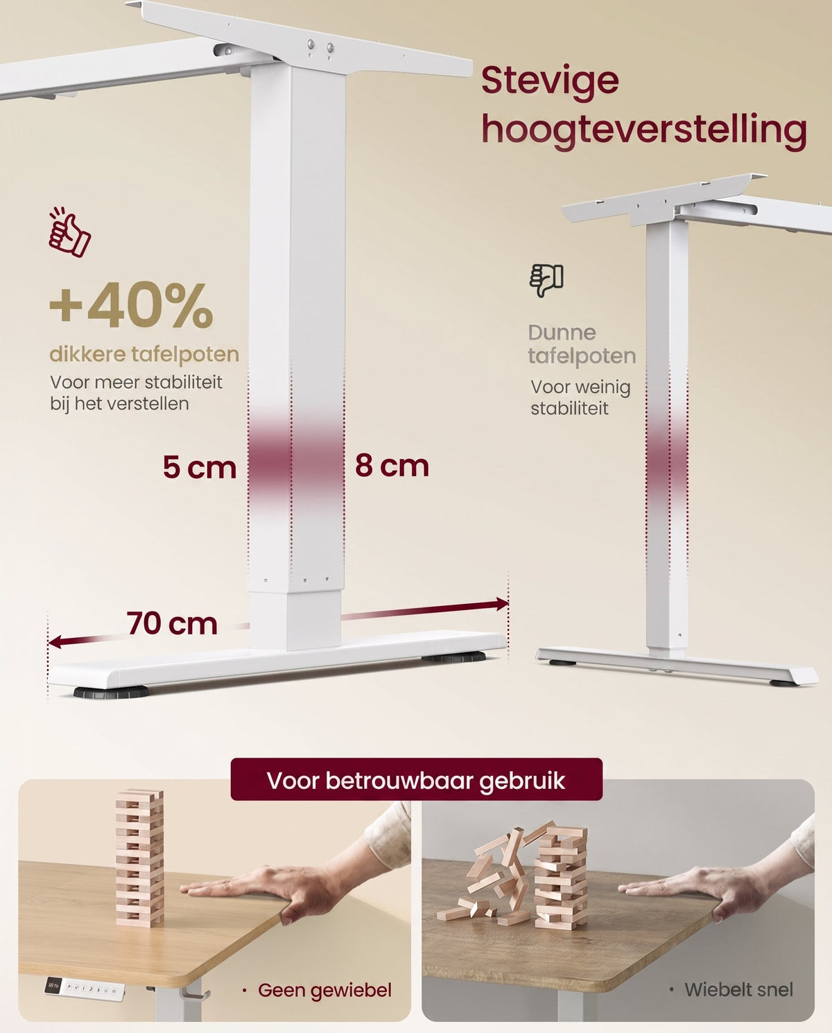 Elektrisch Zit-Sta Bureau met USB-C Snellader en Plank voor Stekkerdoos, 80 cm Diep