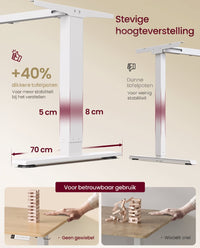 Elektrisch Zit-Sta Bureau met USB-C Snellader en Plank voor Stekkerdoos, 80 cm Diep