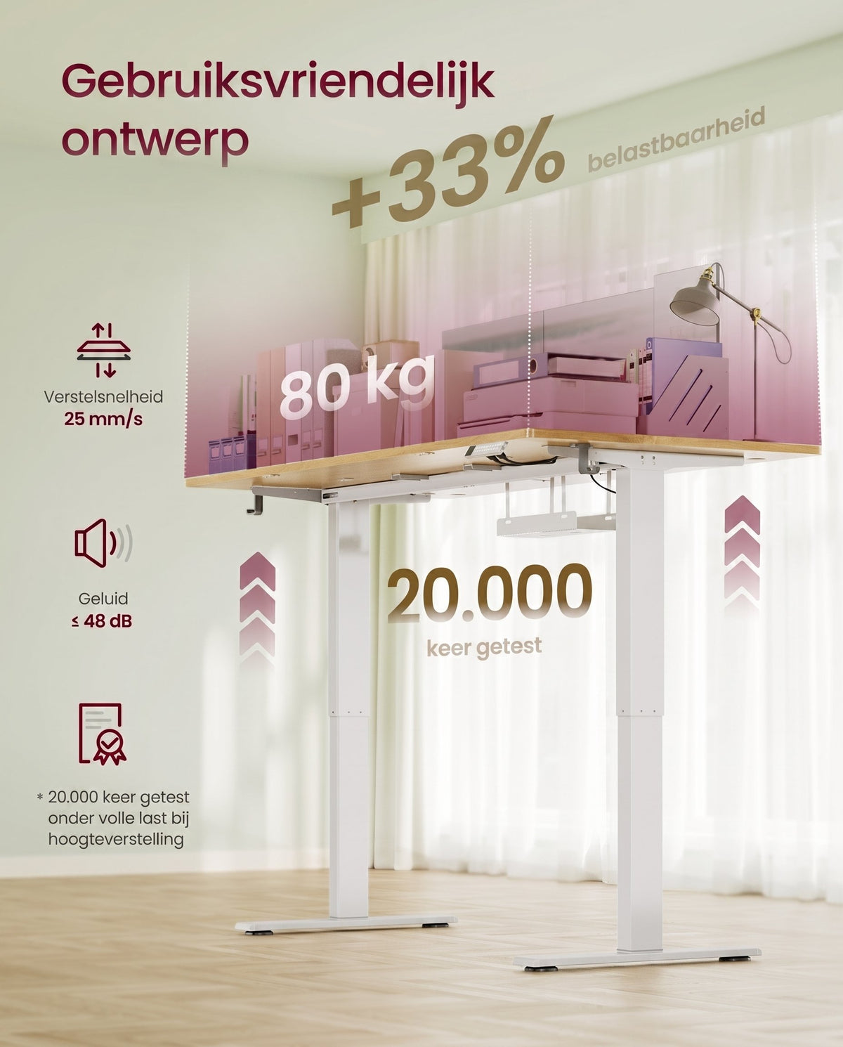 Elektrisch Zit-Sta Bureau met USB-C Snellader en Plank voor Stekkerdoos, 80 cm Diep