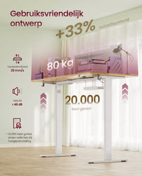 Elektrisch Zit-Sta Bureau met USB-C Snellader en Plank voor Stekkerdoos, 80 cm Diep