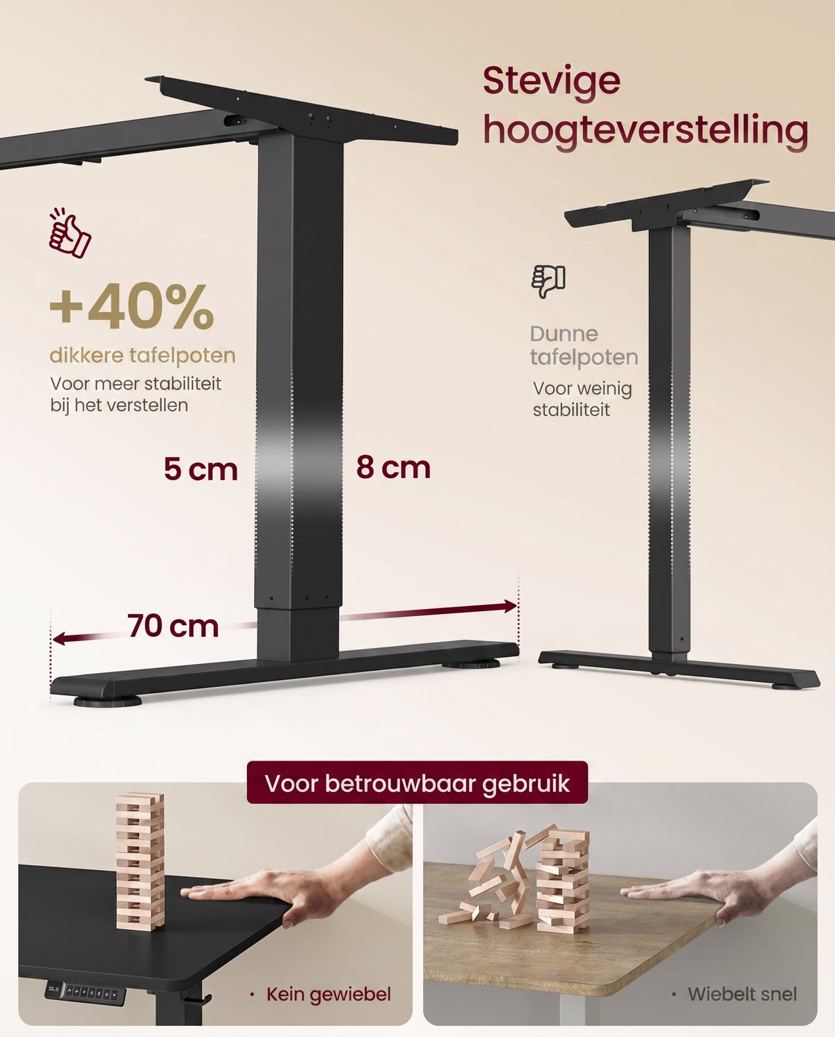 Elektrisch Zit-Sta Bureau met USB-C Snellader en Plank voor Stekkerdoos, 80 cm Diep