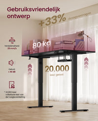 Elektrisch Zit-Sta Bureau met USB-C Snellader en Plank voor Stekkerdoos, 80 cm Diep