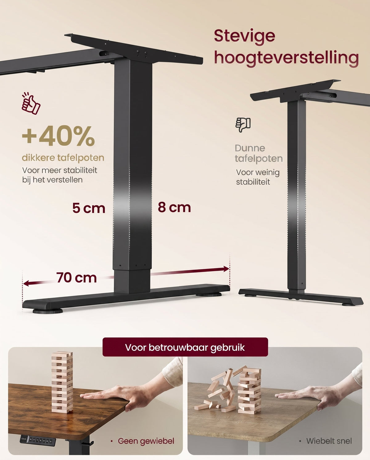 Elektrisch Zit-Sta Bureau met USB-C Snellader en Plank voor Stekkerdoos, 80 cm Diep