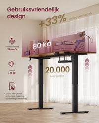 Elektrisch Zit-Sta Bureau met USB-C Snellader en Plank voor Stekkerdoos, 80 cm Diep
