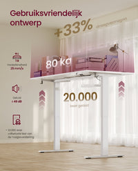 Elektrisch Zit-Sta Bureau met USB-C Snellader en Plank voor Stekkerdoos, 80 cm Diep