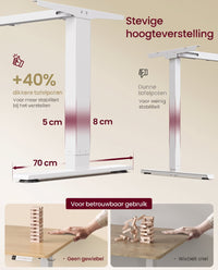 Elektrisch Zit-Sta Bureau met USB-C Snellader en Plank voor Stekkerdoos, 80 cm Diep