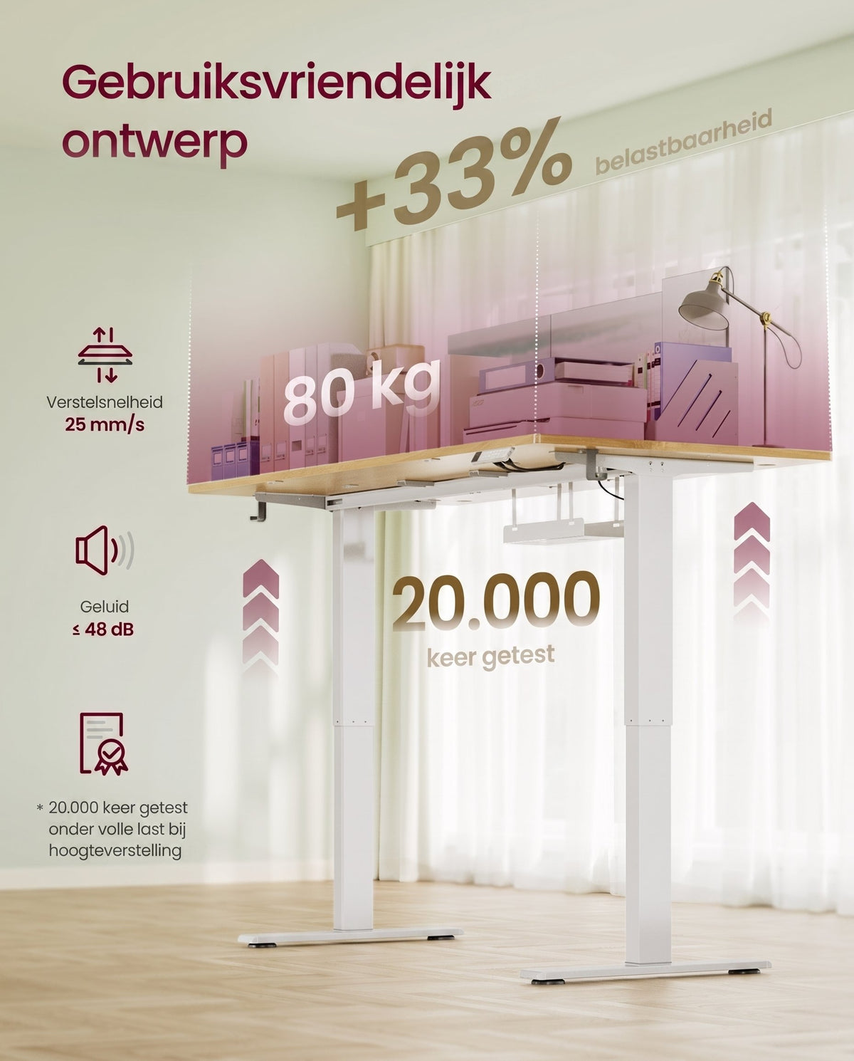 Elektrisch Zit-Sta Bureau met USB-C Snellader en Plank voor Stekkerdoos, 80 cm Diep
