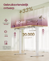 Elektrisch Zit-Sta Bureau met USB-C Snellader en Plank voor Stekkerdoos, 80 cm Diep