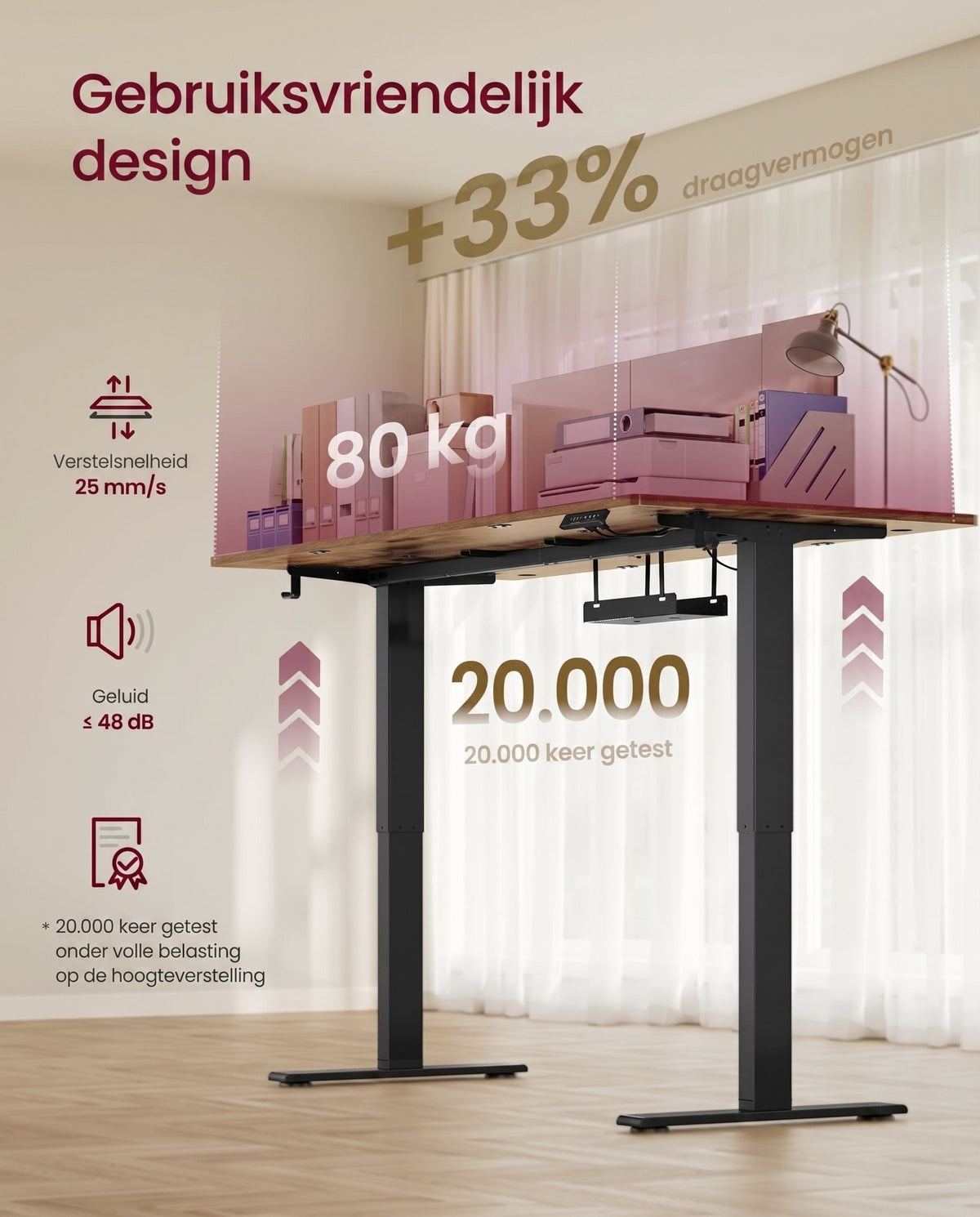 Elektrisch Zit-Sta Bureau met USB-C Snellader en Plank voor Stekkerdoos, 80 cm Diep